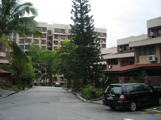 Mimosa Park (D28), Condominium #1047442